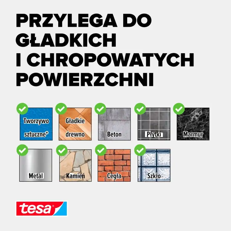 Grafika pokazuje, że rzep montażowy Tesa przywiera do różnych powierzchni jak szkło, drewno czy cegła
