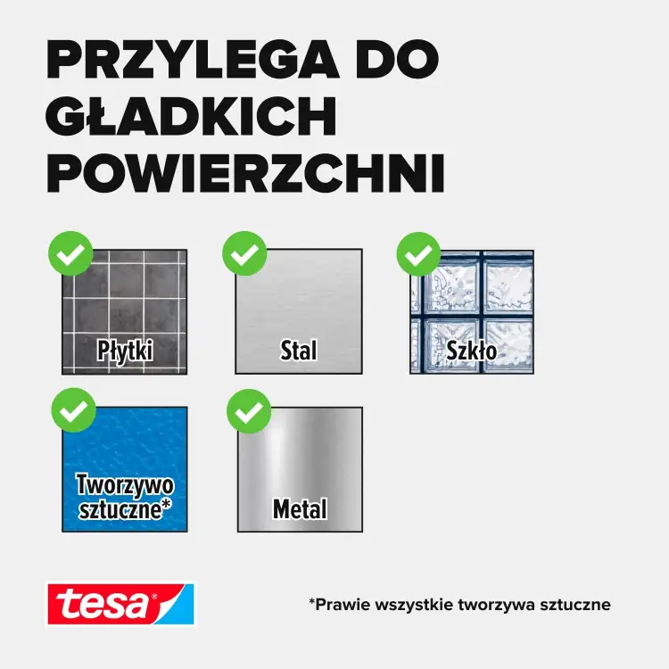 Grafika pokazuje, że dwustronna taśma montażowa Tesa przylega do płytek, stali, szkła i metalu