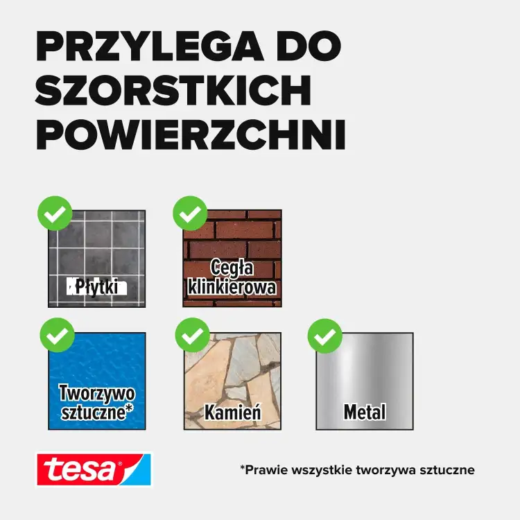 Grafika prezentuje zastosowanie dwustronnej taśmy Tesa na płytkach, cegle, betonie, kamieniu i metalu