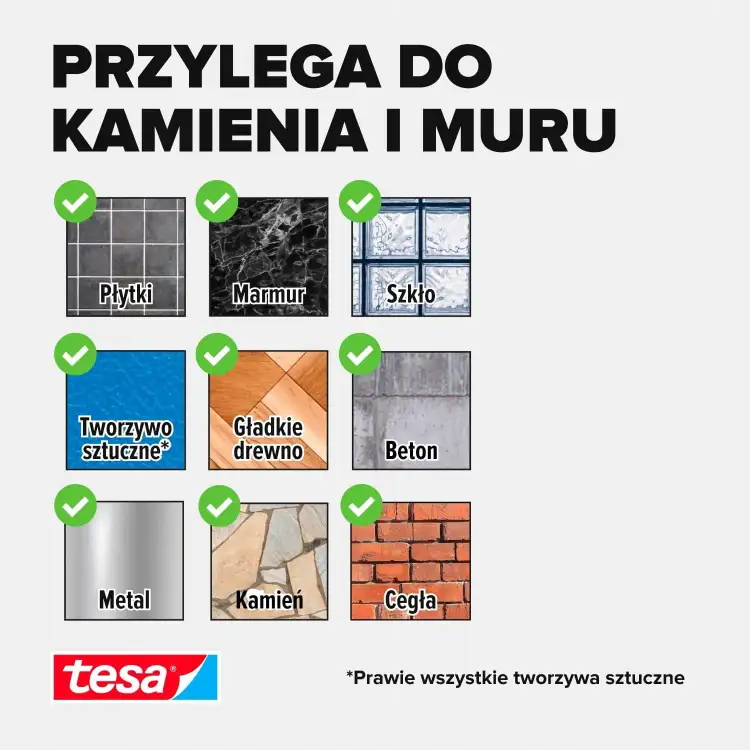 Grafika prezentuje kompatybilność haczyków samoprzylepnych Tesa z różnymi powierzchniami jak cegła, beton czy metal