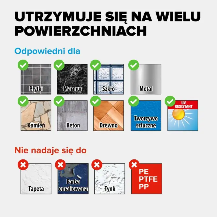 Grafika przedstawia zastosowanie uchwytu Tesa ELEGAANT na różnych powierzchniach oraz informuje o niezalecanych podłożach
